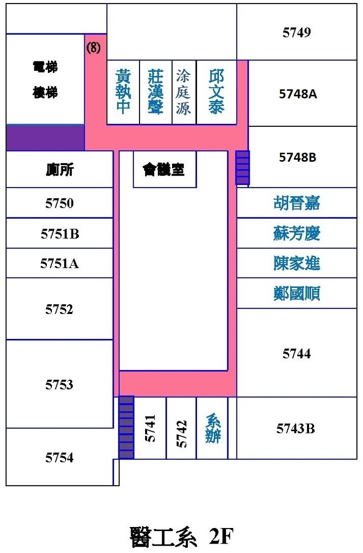 Ppt 國立成功大學環境工程研究所powerpoint Presentation Id 5744966