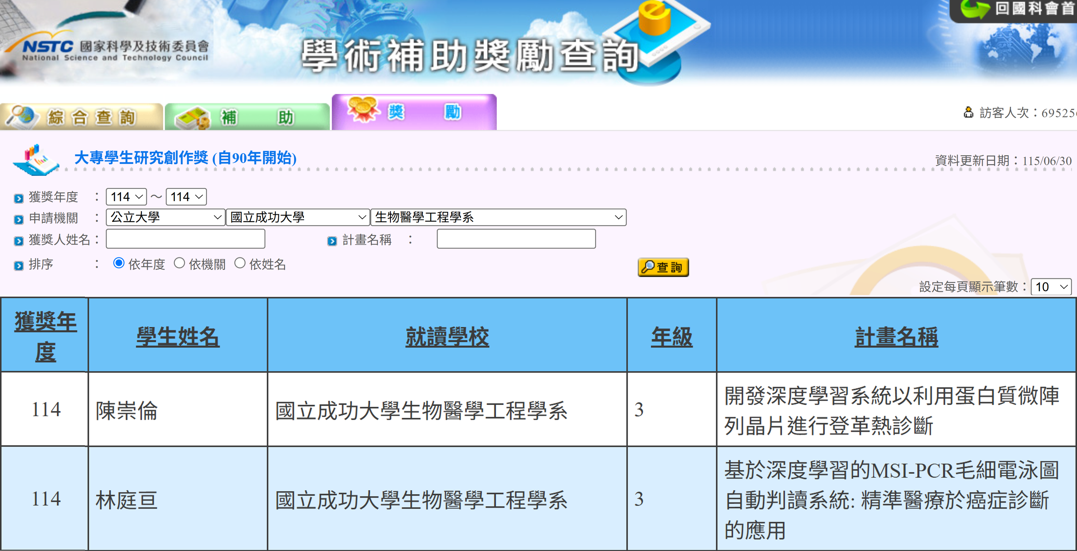 本系學生榮獲國科會114年度大專學生研究創作獎 本系學生榮獲國科會114年度大專學生研究創作獎